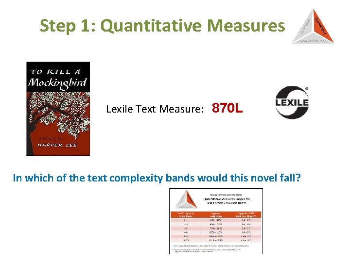 Step 1: Quantitative Measures Lexile Text Measure: 870 L In which of the text