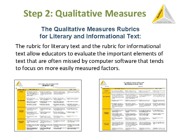 Step 2: Qualitative Measures The Qualitative Measures Rubrics for Literary and Informational Text: The