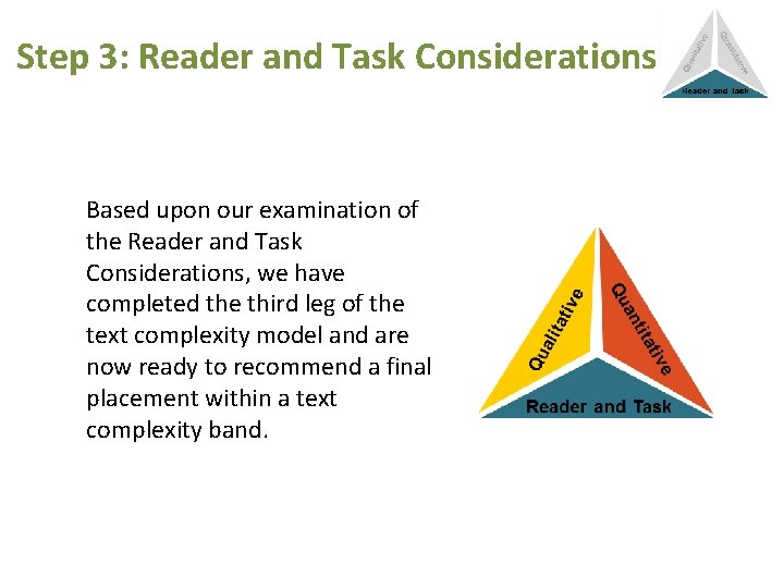 Step 3: Reader and Task Considerations Based upon our examination of the Reader and