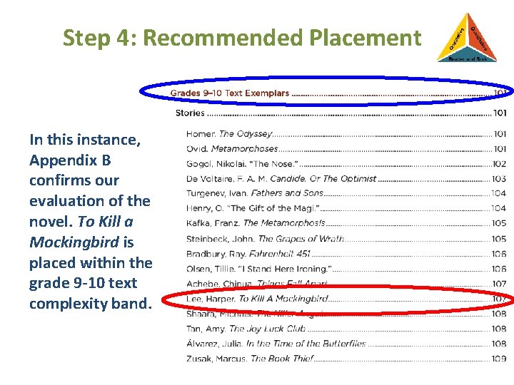 Step 4: Recommended Placement In this instance, Appendix B confirms our evaluation of the