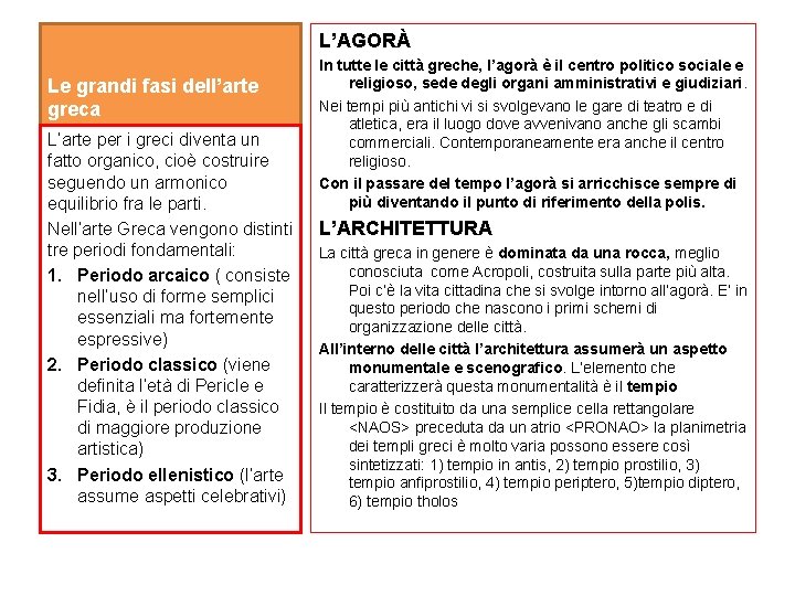 L’AGORÀ Le grandi fasi dell’arte greca L’arte per i greci diventa un fatto organico,