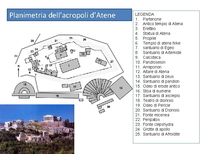 Planimetria dell’acropoli d’Atene LEGENDA 1. Partenone 2. Antico tempio di Atena 3. Eretteo 4.