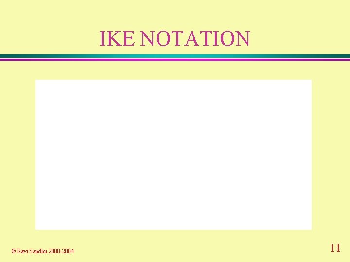 IKE NOTATION © Ravi Sandhu 2000 -2004 11 