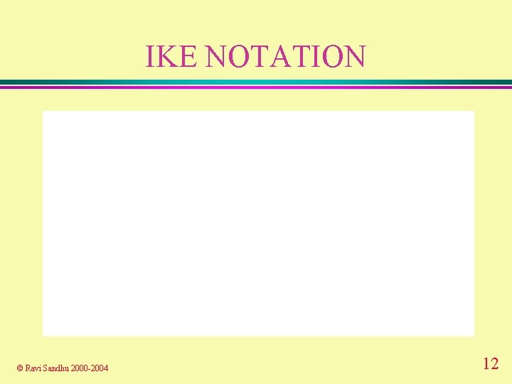 IKE NOTATION © Ravi Sandhu 2000 -2004 12 