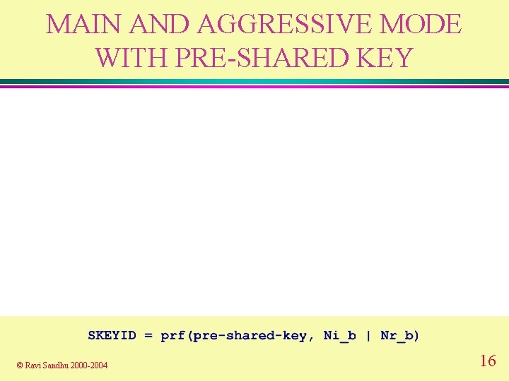 MAIN AND AGGRESSIVE MODE WITH PRE-SHARED KEY © Ravi Sandhu 2000 -2004 16 