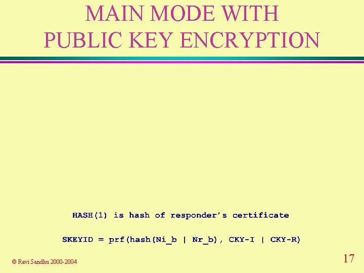 MAIN MODE WITH PUBLIC KEY ENCRYPTION © Ravi Sandhu 2000 -2004 17 