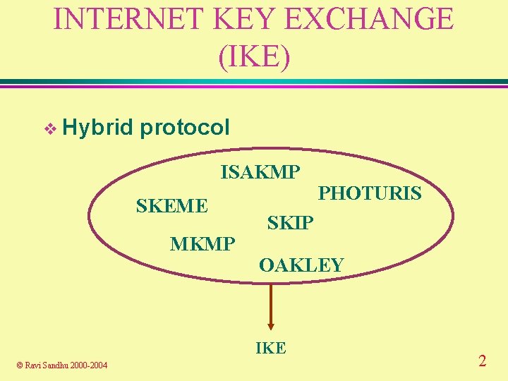 INTERNET KEY EXCHANGE (IKE) v Hybrid protocol ISAKMP SKEME MKMP SKIP OAKLEY IKE ©