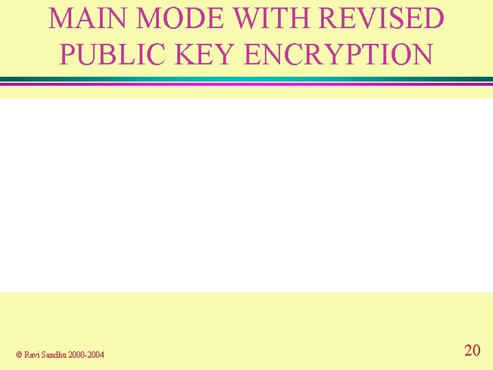 MAIN MODE WITH REVISED PUBLIC KEY ENCRYPTION © Ravi Sandhu 2000 -2004 20 