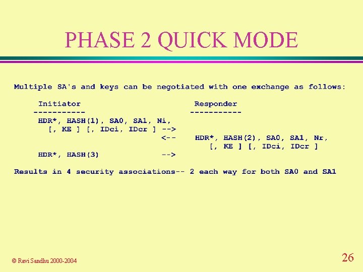 PHASE 2 QUICK MODE © Ravi Sandhu 2000 -2004 26 