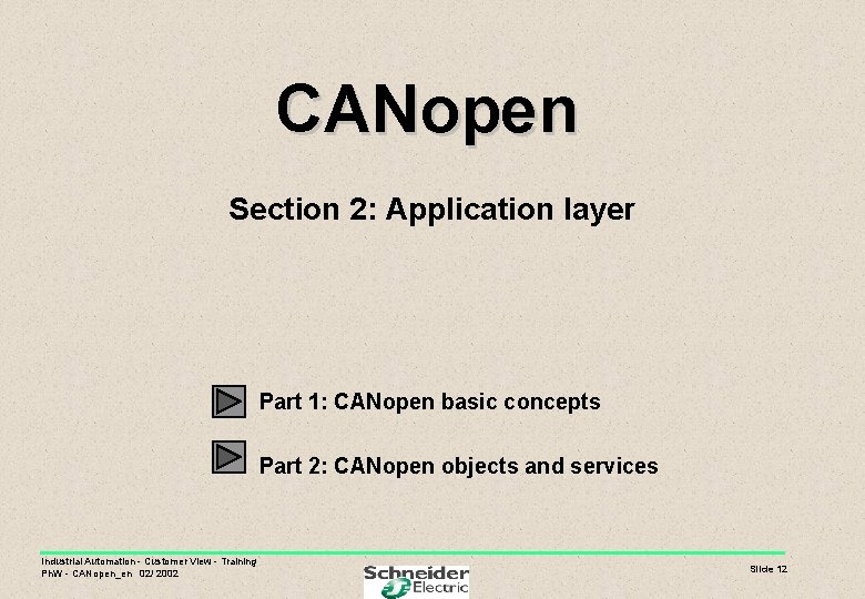 CANopen Section 2: Application layer Part 1: CANopen basic concepts Part 2: CANopen objects