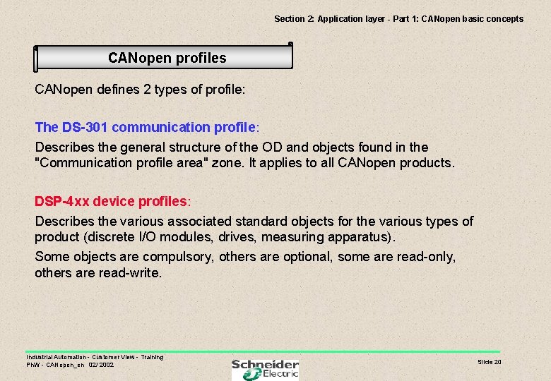 Section 2: Application layer - Part 1: CANopen basic concepts CANopen profiles CANopen defines