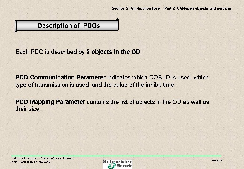 Section 2: Application layer - Part 2: CANopen objects and services Description of PDOs