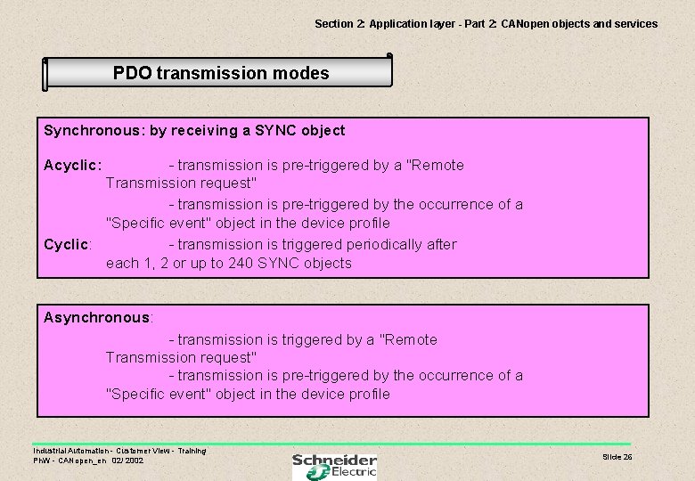 Section 2: Application layer - Part 2: CANopen objects and services PDO transmission modes