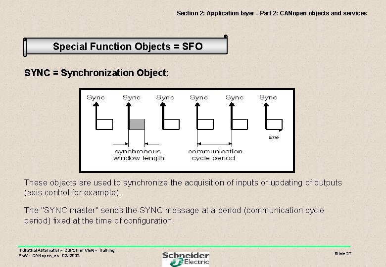 Section 2: Application layer - Part 2: CANopen objects and services Special Function Objects