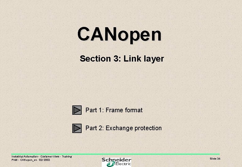 CANopen Section 3: Link layer Part 1: Frame format Part 2: Exchange protection Industrial