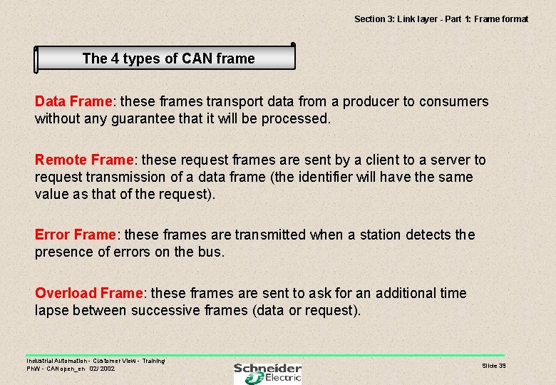 Section 3: Link layer - Part 1: Frame format The 4 types of CAN