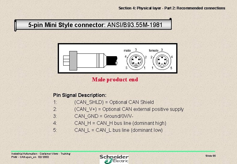 Section 4: Physical layer - Part 2: Recommended connections 5 -pin Mini Style connector: