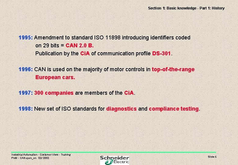 Section 1: Basic knowledge - Part 1: History 1995: Amendment to standard ISO 11898