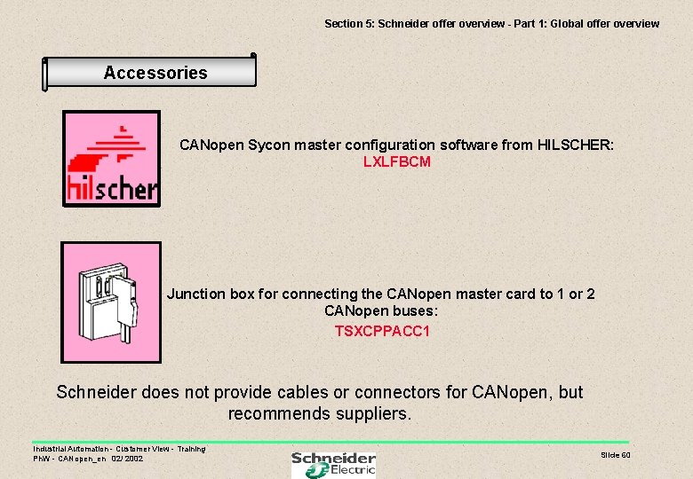 Section 5: Schneider offer overview - Part 1: Global offer overview Accessories CANopen Sycon