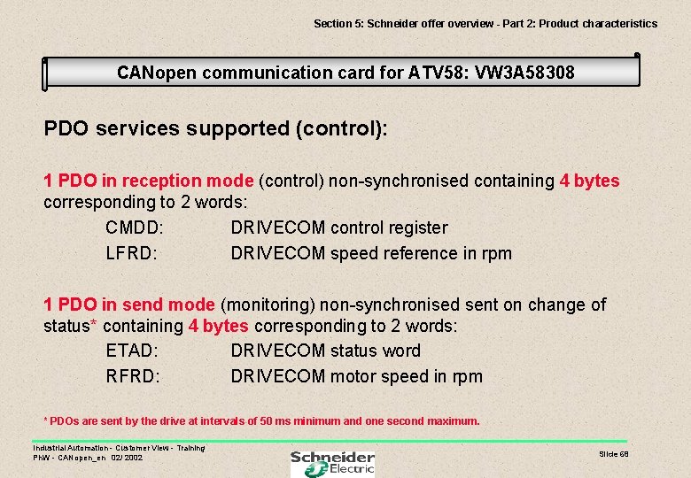Section 5: Schneider offer overview - Part 2: Product characteristics CANopen communication card for
