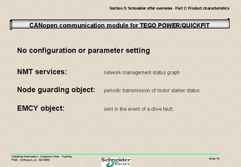 Section 5: Schneider offer overview - Part 2: Product characteristics CANopen communication module for