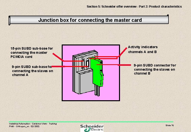 Section 5: Schneider offer overview - Part 2: Product characteristics Junction box for connecting