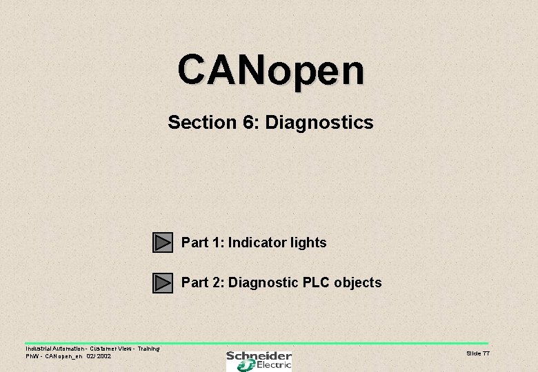 CANopen Section 6: Diagnostics Part 1: Indicator lights Part 2: Diagnostic PLC objects Industrial