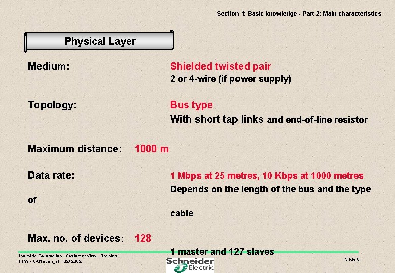 Section 1: Basic knowledge - Part 2: Main characteristics Physical Layer Medium: Shielded twisted
