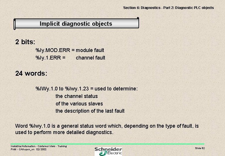 Section 6: Diagnostics - Part 2: Diagnostic PLC objects Implicit diagnostic objects 2 bits: