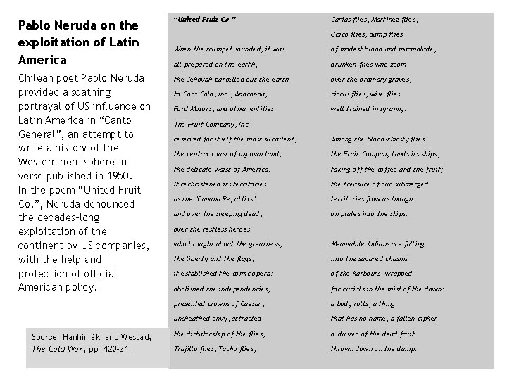 Pablo Neruda on the exploitation of Latin America “United Fruit Co. ” Chilean poet Pablo Neruda on the exploitation of Latin America “United Fruit Co. ” Chilean poet