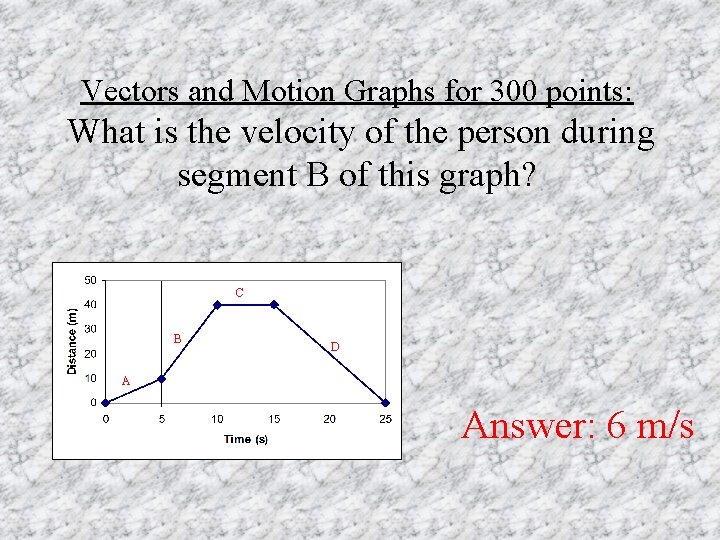 Vectors and Motion Graphs for 300 points: What is the velocity of the person