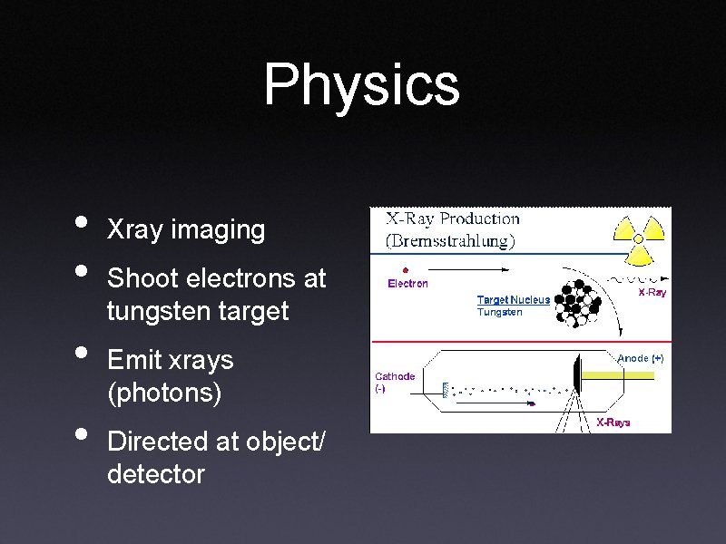 Physics • • Xray imaging Shoot electrons at tungsten target Emit xrays (photons) Directed