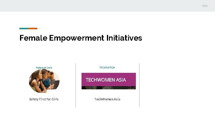 Female Empowerment Initiatives Hadassah Louis TECHNATION Safety First for Girls Tech. Women Asia 