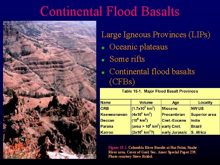 Continental Flood Basalts Large Igneous Provinces (LIPs) l Oceanic plateaus l Some rifts l