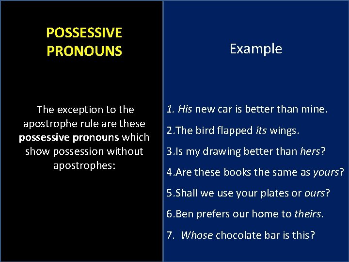 POSSESSIVE PRONOUNS The exception to the apostrophe rule are these possessive pronouns which show