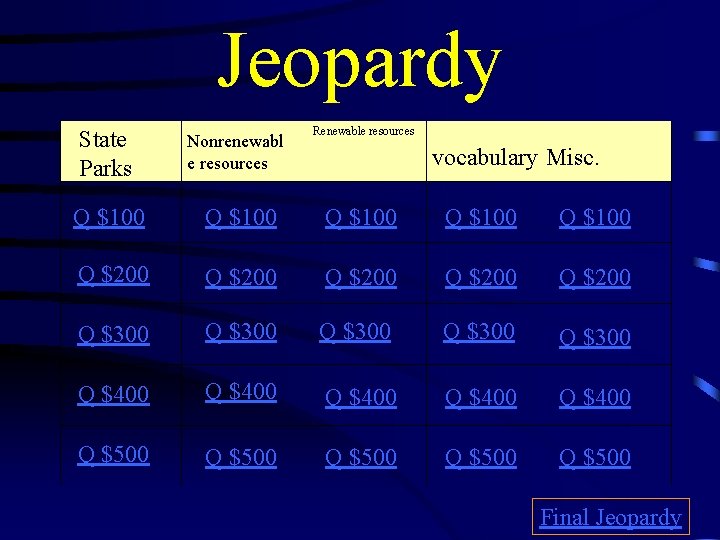 Jeopardy Renewable resources State Parks Nonrenewabl e resources Q $100 Q $100 Q $200