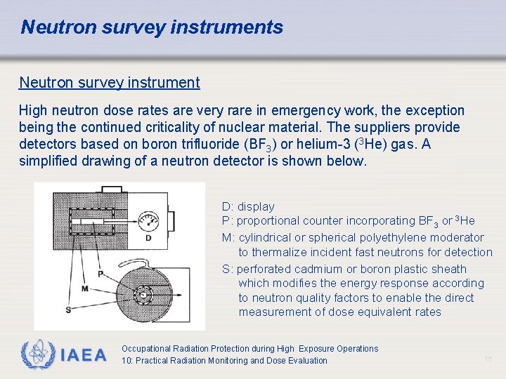 Neutron survey instruments Neutron survey instrument High neutron dose rates are very rare in Neutron survey instruments Neutron survey instrument High neutron dose rates are very rare in