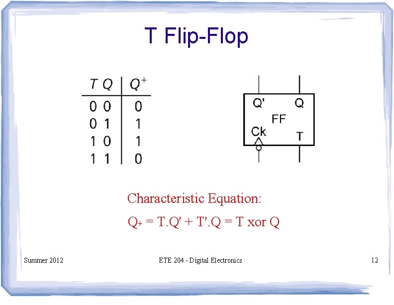 T Flip-Flop Characteristic Equation: Q+ = T. Q' + T'. Q = T xor