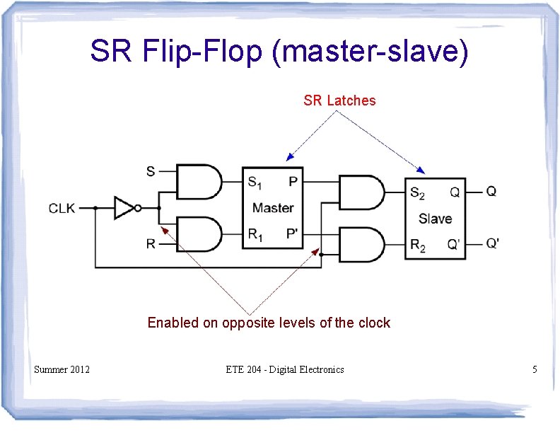 SR Flip-Flop (master-slave) SR Latches Enabled on opposite levels of the clock Summer 2012