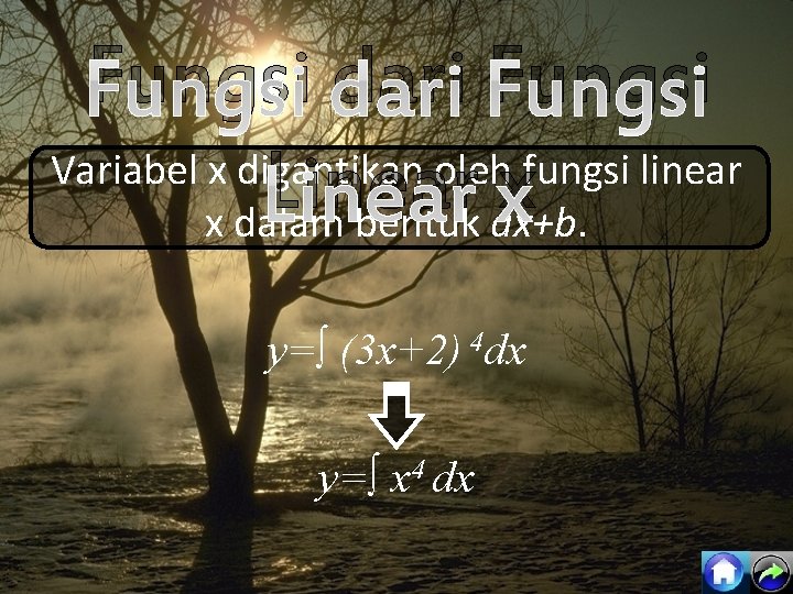 Fungsi dari Fungsi Variabel x digantikan oleh fungsi linear Linear x x dalam bentuk