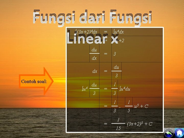 Fungsi dari Fungsi Linear x ∫(3 x+2)4 dx = ∫u 4 dx u =
