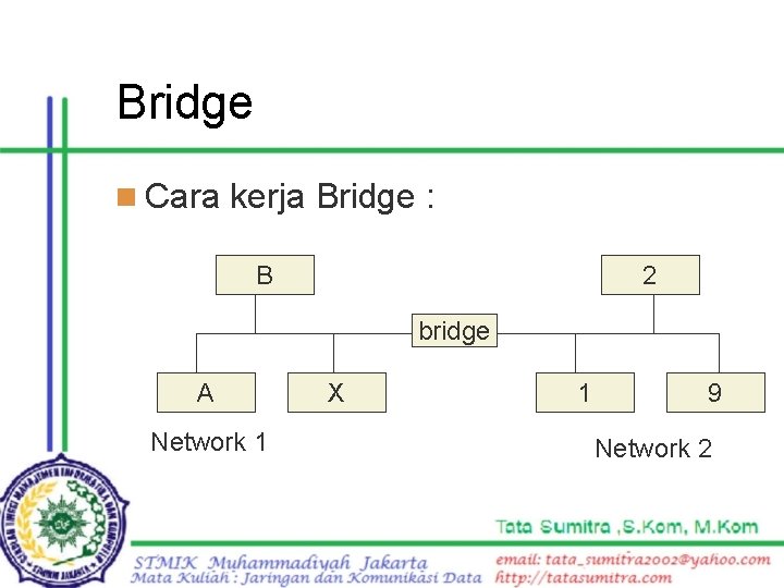 Bridge n Cara kerja Bridge : B 2 bridge A Network 1 X 1