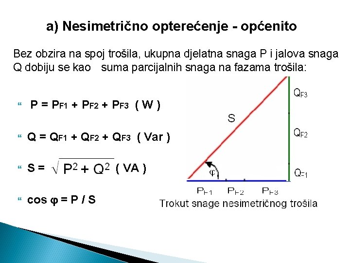 a) Nesimetrično opterećenje - općenito Bez obzira na spoj trošila, ukupna djelatna snaga P a) Nesimetrično opterećenje - općenito Bez obzira na spoj trošila, ukupna djelatna snaga P