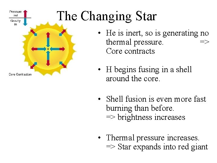 The Changing Star • He is inert, so is generating no thermal pressure. =>