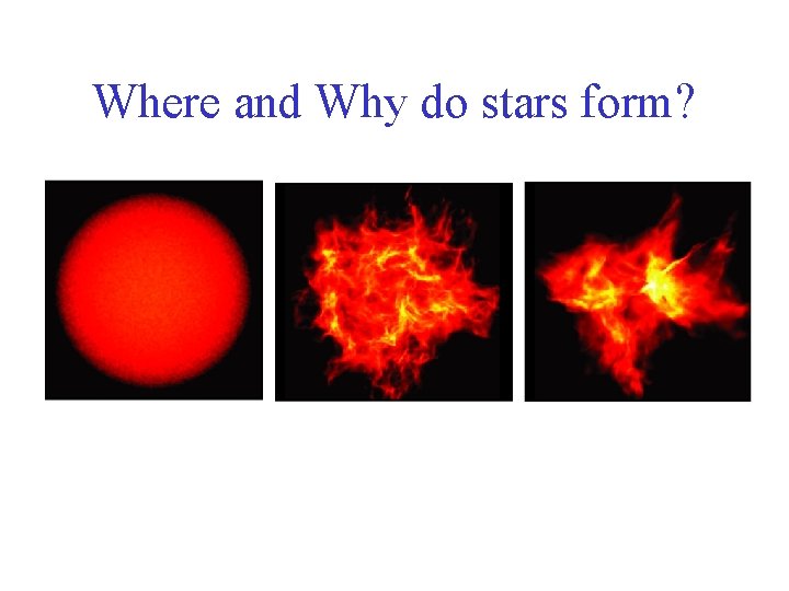 Where and Why do stars form? 