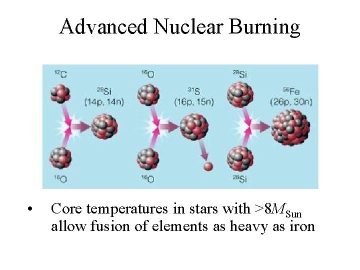 Advanced Nuclear Burning • Core temperatures in stars with >8 MSun allow fusion of