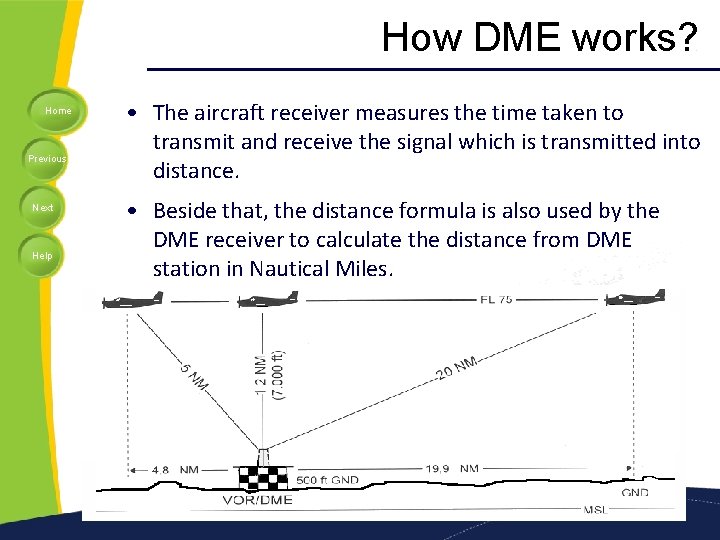 How DME works? Home Previous Next Help • The aircraft receiver measures the time