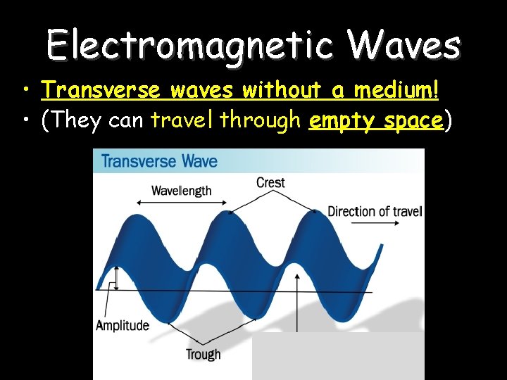Electromagnetic Waves • Transverse waves without a medium! • (They can travel through empty