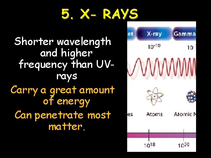 5. X- RAYS Shorter wavelength and higher frequency than UVrays Carry a great amount