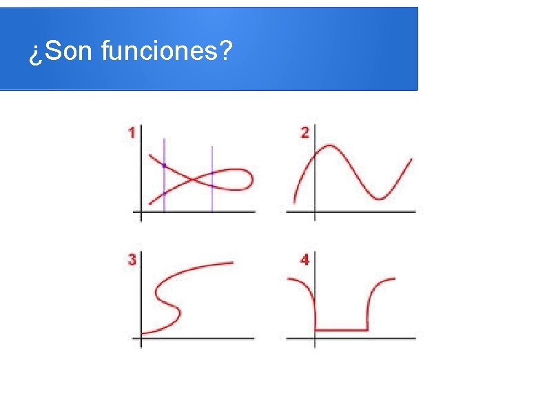 ¿Son funciones? ¿Son funciones?